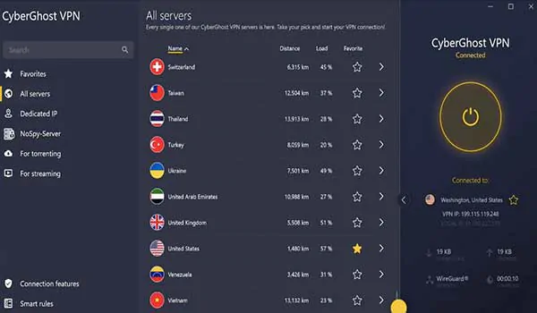 Performance and Usability